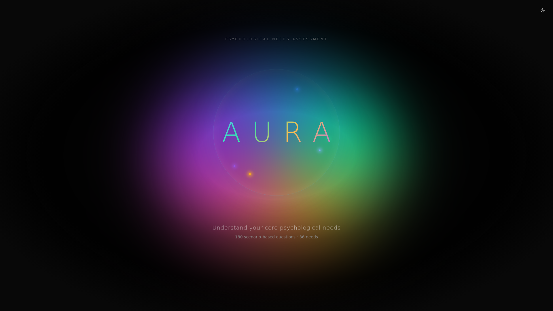 AURA Assessment